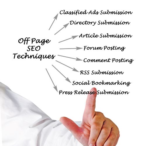 Off Page SEO